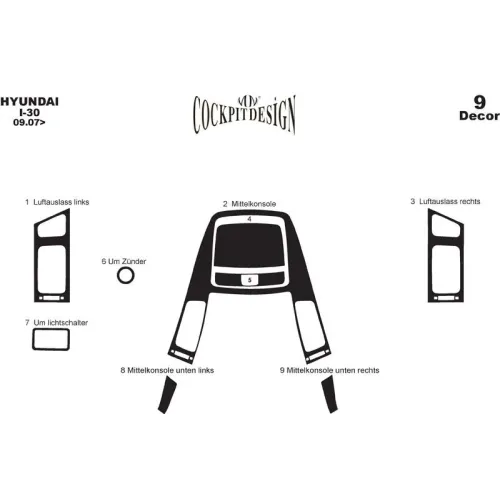 Накладки на панель Small Карбон для Hyundai I-30 2007-2011 рр Накладки на панель Small Карбон для Hyundai I-30 2007-2011 рр