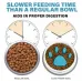 Годівниця для повільної подачі їжі Paw Perfect для котів та собак · Миска Slow Feeder Bowl для домашніх тварин